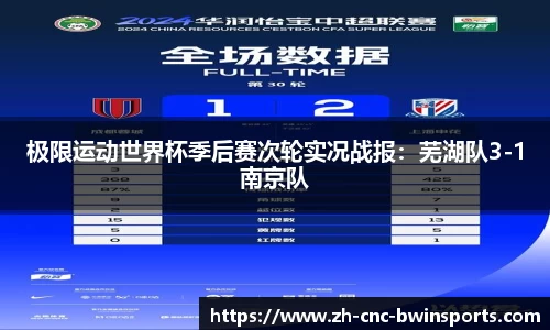 BWIN必赢官方网站